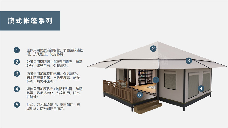 涟源市户外野奢帐篷></p><p>此外，生物荧光照明系统还为户外露营增添了一份别样的乐趣。在夜晚，你可以躺在帐篷里，仰望星空，欣赏着周围闪烁的荧光，仿佛置身于一个神秘的童话世界。孩子们会对这神奇的光芒充满好奇，围绕着帐篷嬉戏玩耍，感受大自然赋予的独特魅力。这种独特的体验，将成为你与家人、朋友之间珍贵的回忆，让户外露营变得更加难忘。</p><p>对于追求高品质户外生活的人们来说，生物荧光照明系统的户外野奢帐篷无疑是一个绝佳的选择。它不仅提供了舒适的住宿环境，还为你带来了与自然亲密接触的独特机会。在这个快节奏的时代，让我们放慢脚步，走进大自然，感受生物荧光照明系统带来的奇妙夜晚，开启一场别样的户外野奢之旅。</p><p>随着技术的不断进步，相信生物荧光照明系统将会在未来的户外领域得到更广泛的应用。它将为更多的人带来独特的户外体验，让我们在享受自然的同时，也能领略到科技与自然相结合的无限魅力。让我们一起期待这个充满奇幻光芒的未来户外世界，迎接更多惊喜与美好的到来。</p>    </article>
    <span class=